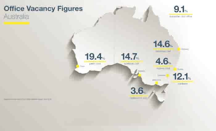 Savills on what the future holds for Australia's office market