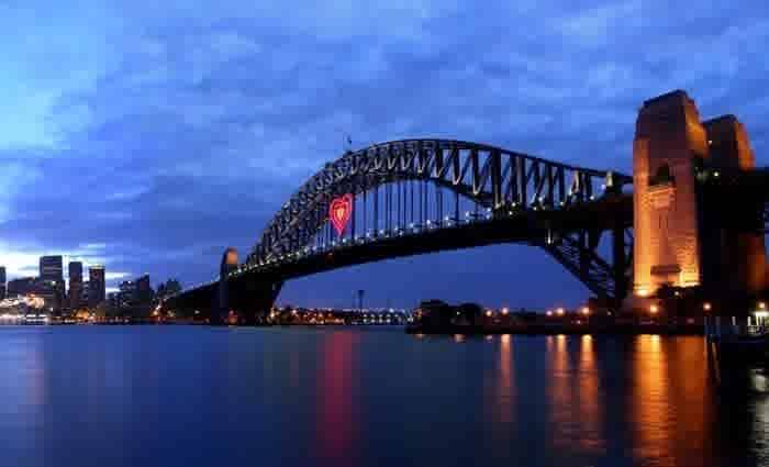 Friday quiz: Sydney's property market