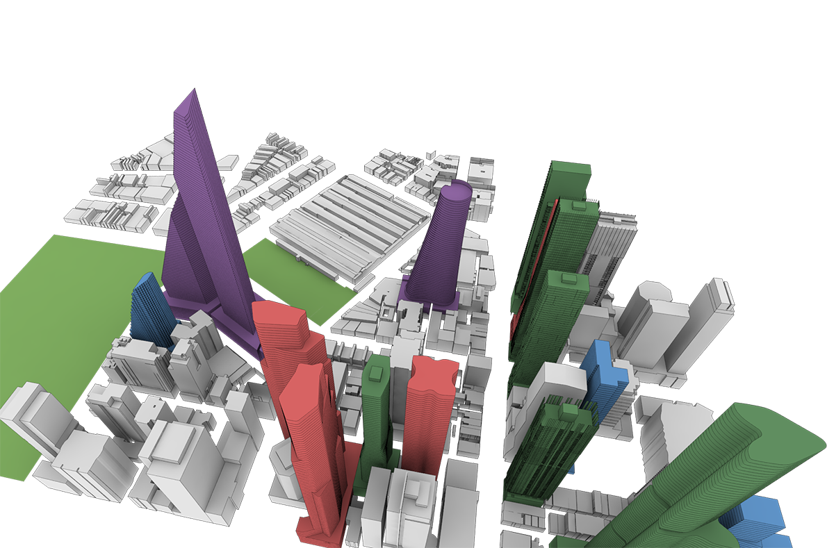 Development scenarios: Munro site and Queen Victoria Market