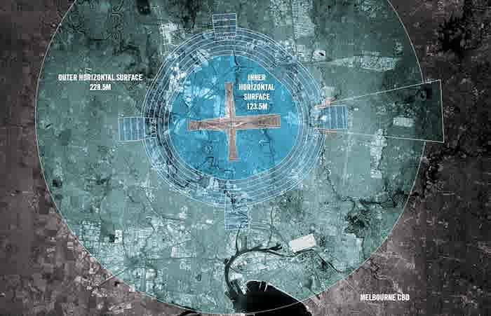 Aviation Impact on Building Development in the Melbourne CBD