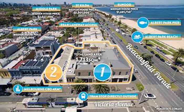 Beach Hotel, Foodworks Albert Park listed
