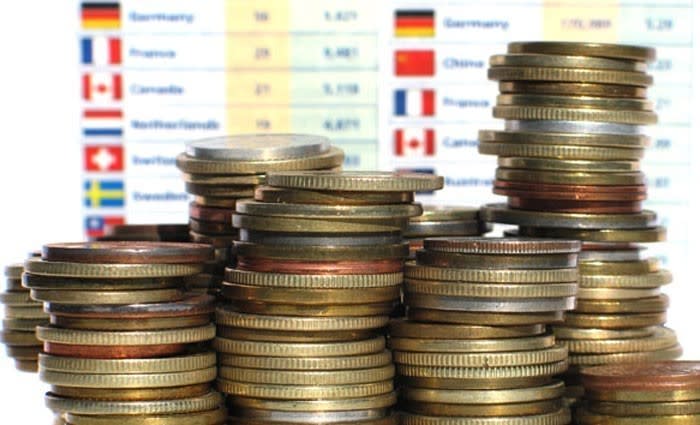Megatrends impacting investment markets: Shane Oliver