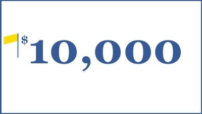 Government property grants by the numbers: State by state