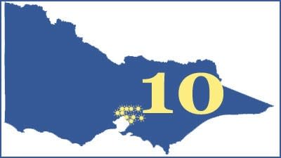 Top 10 Victorian capital growth hotspots, with Ivanhoe a shining star for past five years: REIV