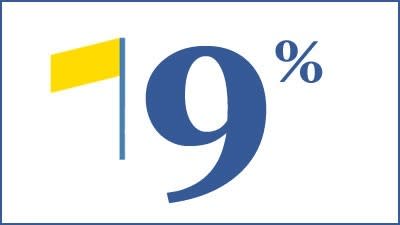 Friday Form Guide: Yields of up to 9% in North Ryde