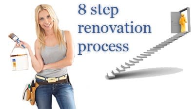 Cherie Barber's eight step renovation process