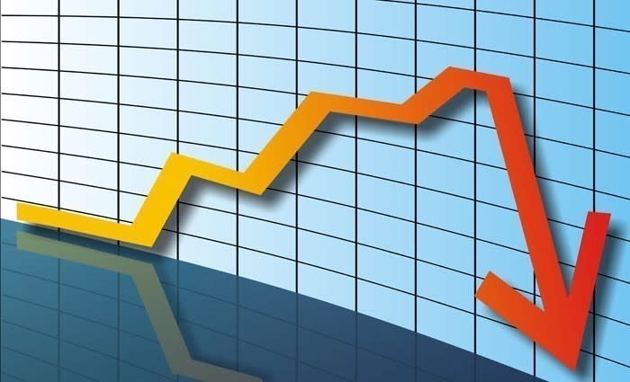 Westpac leading index remains negative for over a year: Bill Evans 