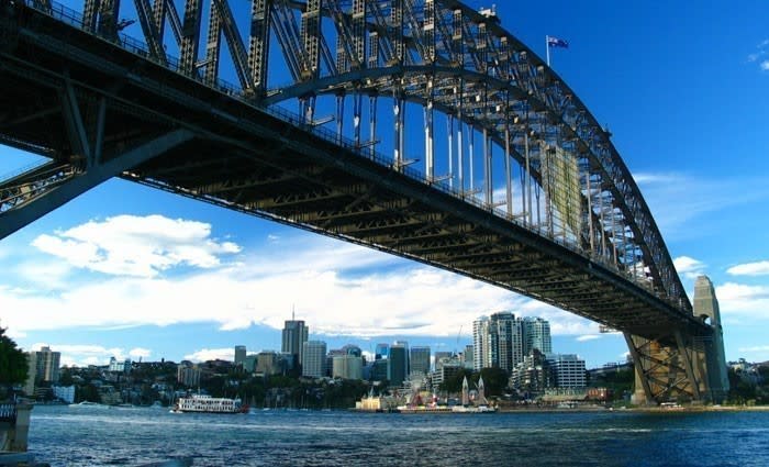 Sydney property market sell off