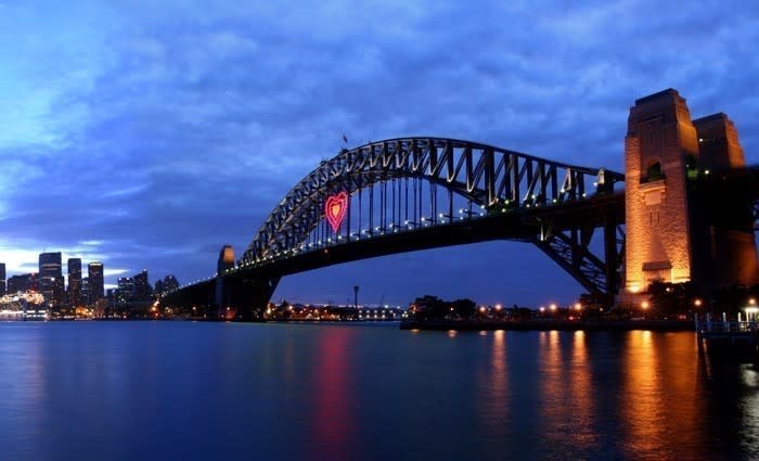 Friday quiz: Sydney's property market