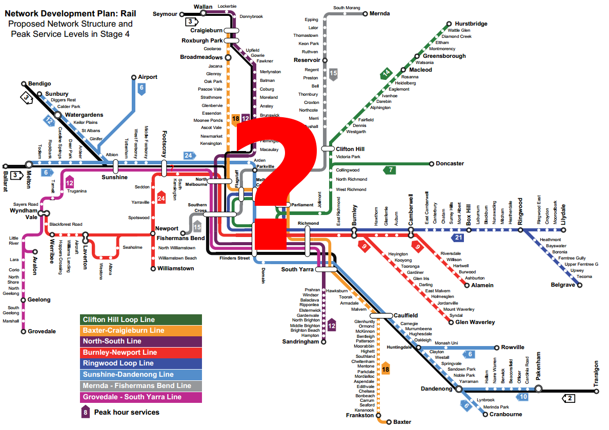 Spring Street jumps up and down at Western Sydney City Deal, hasn't released Melbourne PT network development plans