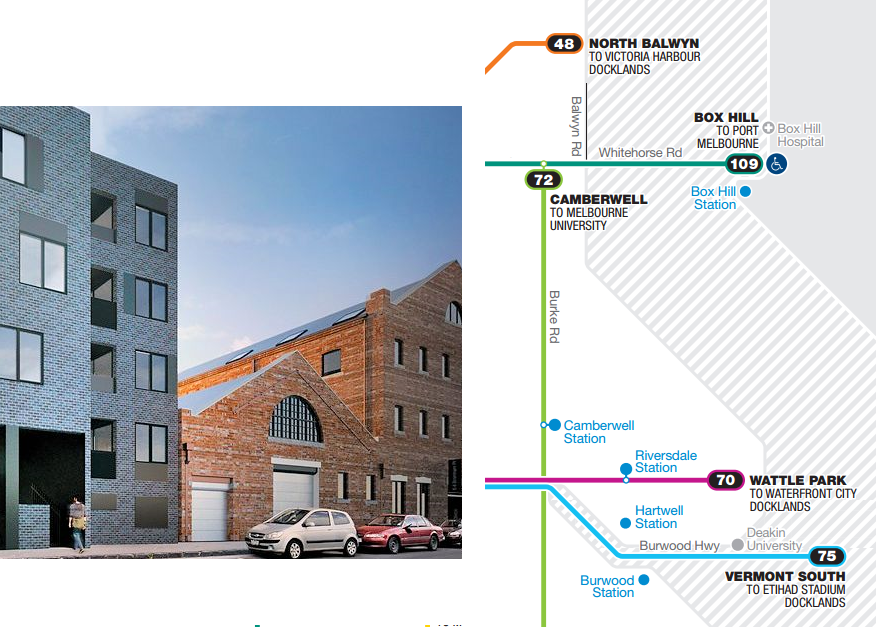 Melbourne's development by tram: the 48 & 75