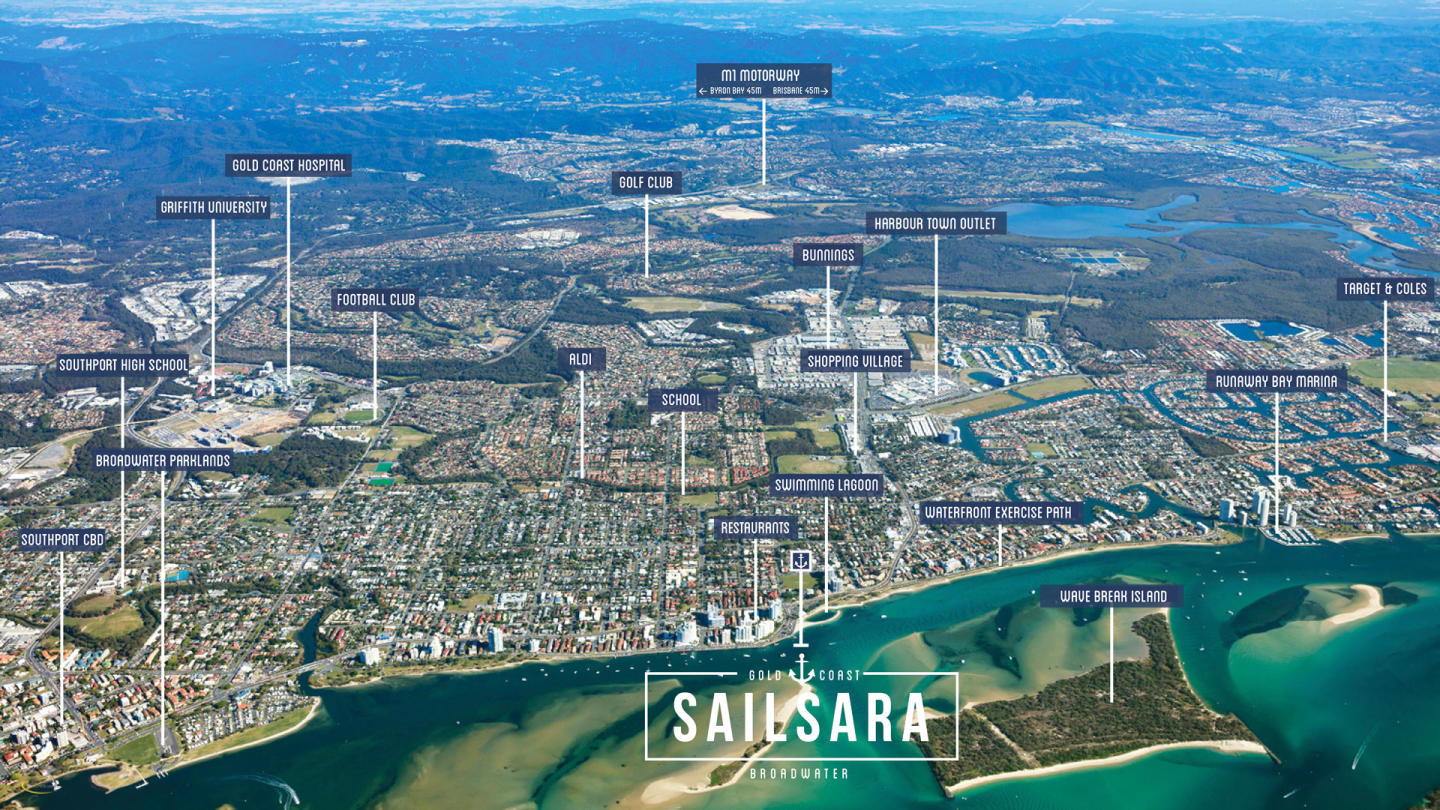 Sailsara Sailsara