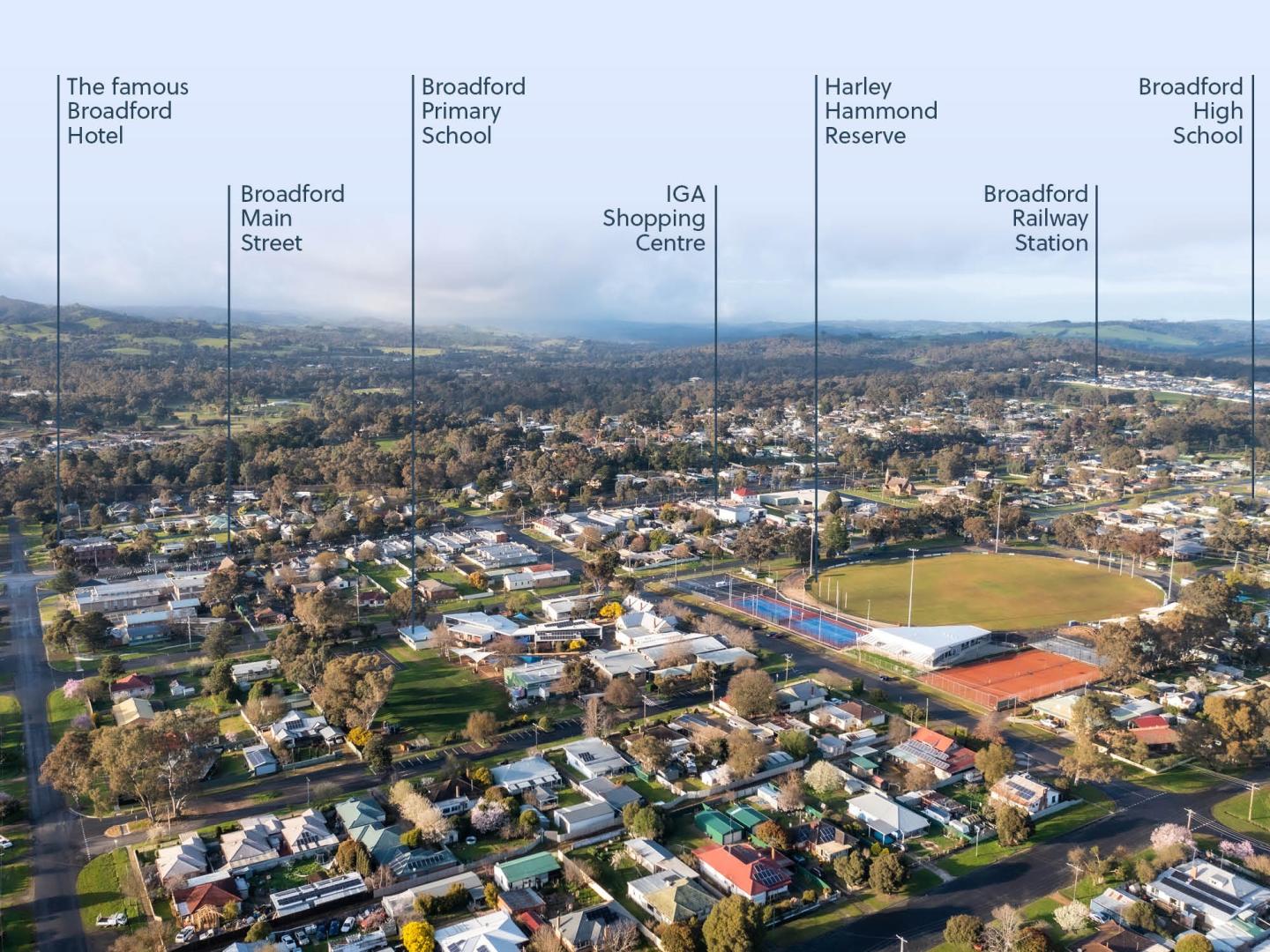 Albero Rise Estate - Broadford