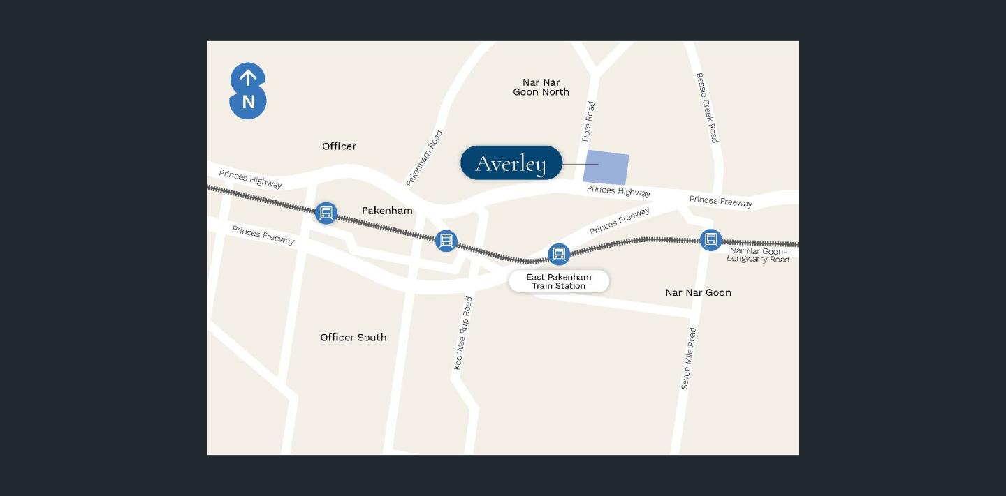 Stockland - Averley