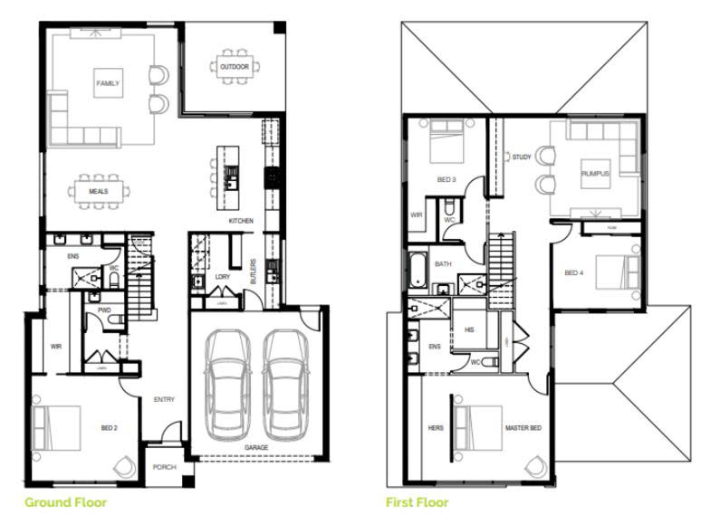 Davidson Building Group