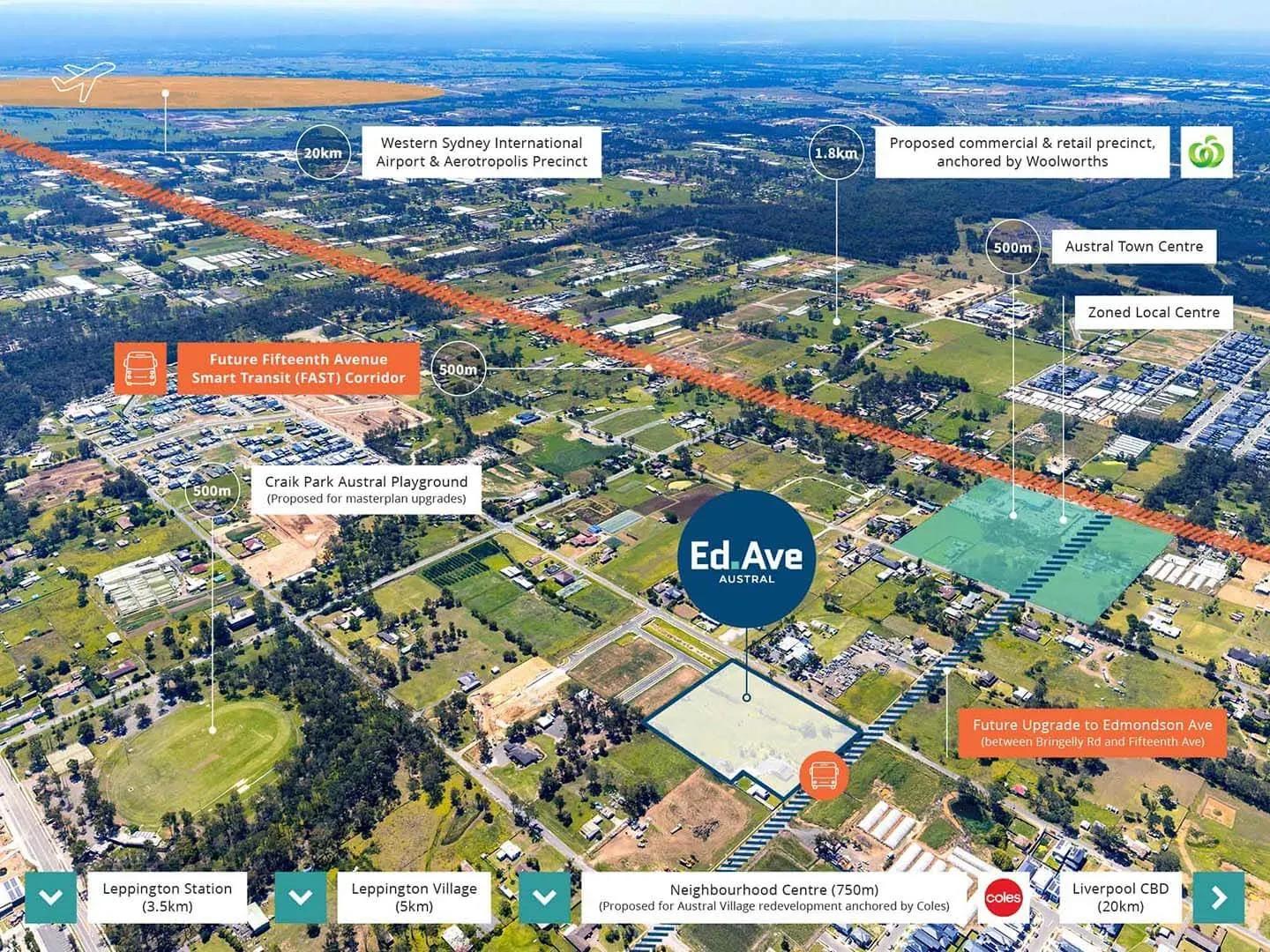 Ed.Ave Estate - Austral
