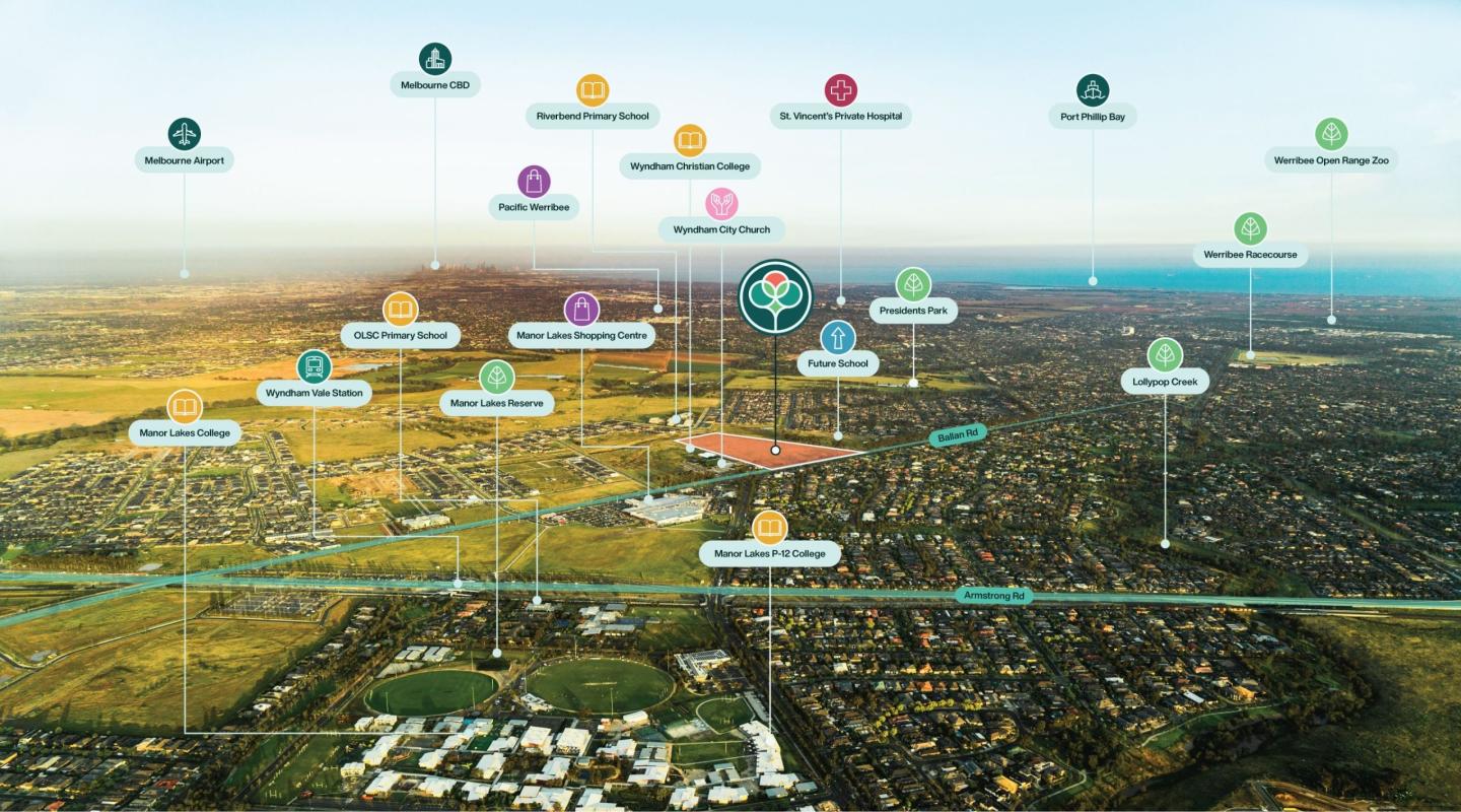 Tribella Rise - Wyndham Vale