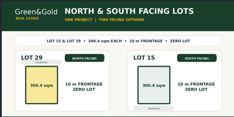 Lot 15 & 29, 8 and 10 Hynds Road, Box Hill, NSW 2765