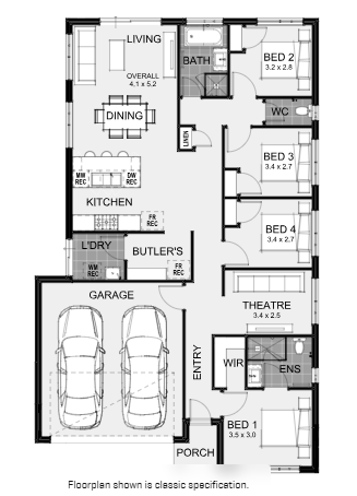 Home Group, VIC Home Group, VIC