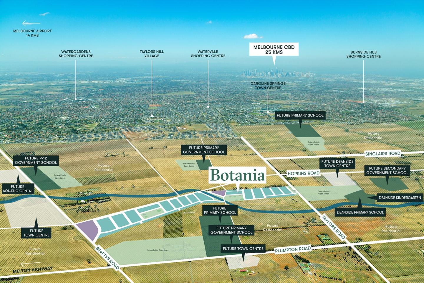 Botania Estate - Fraser Rise