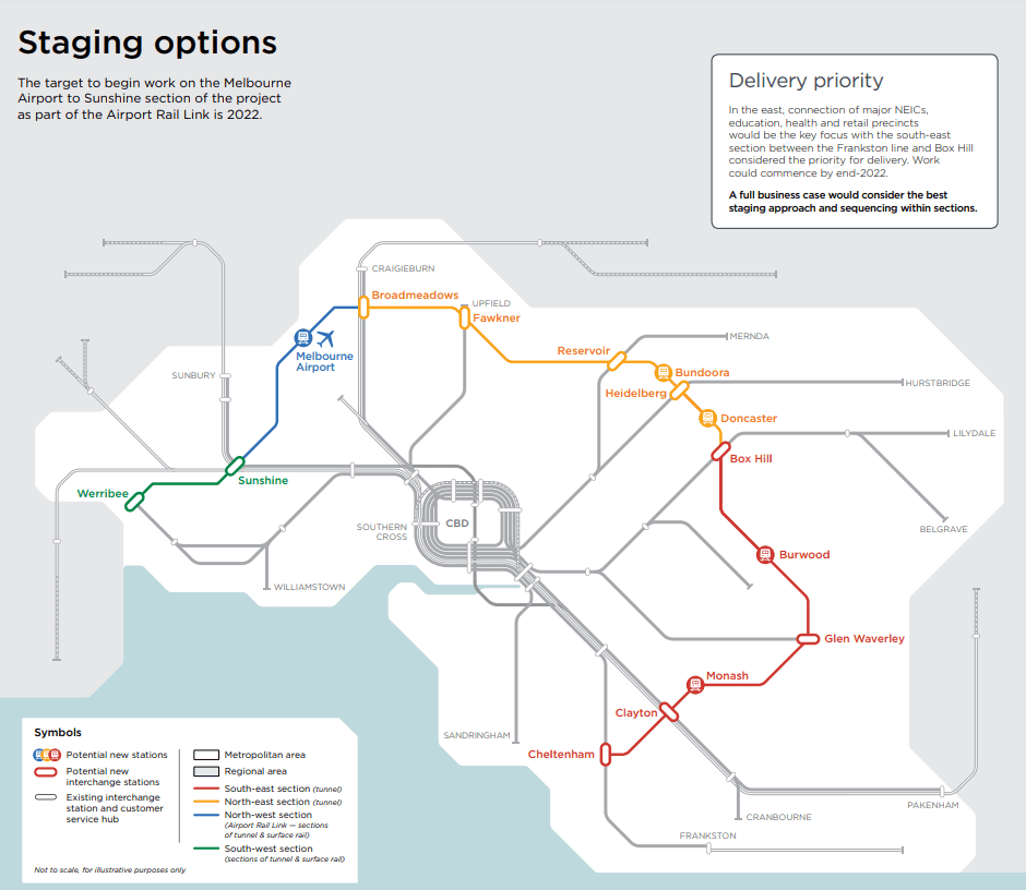 Did the Suburban Rail Loop win the Victorian election for Labor?