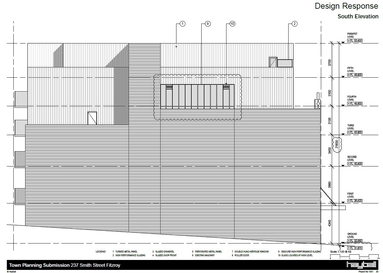 Smith Street Action Group's take on development