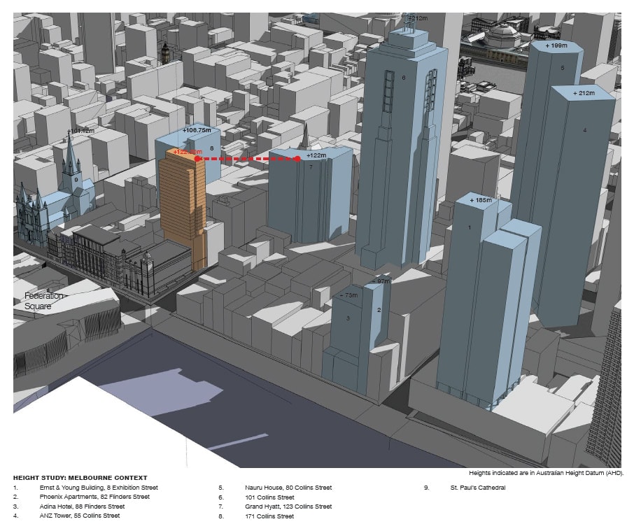 Planning Application > Hotel Forum @ 150-162 Flinders Street
