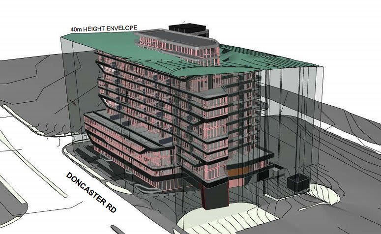 5000 new hotel rooms for Melbourne