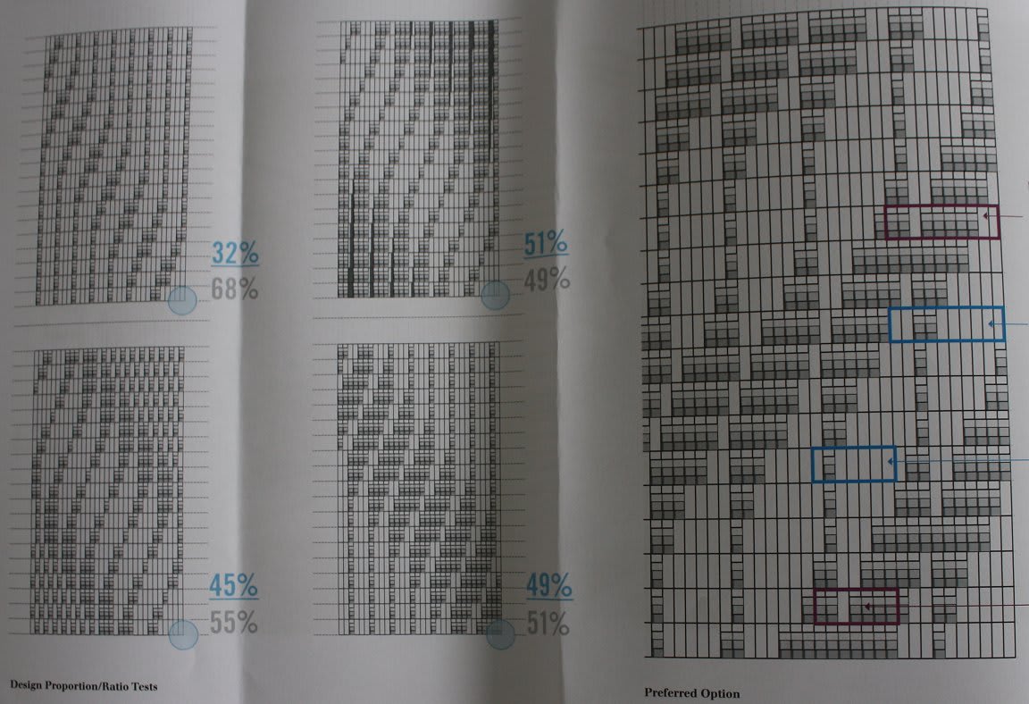 Planning Application > 601 St Kilda Road, Melbourne