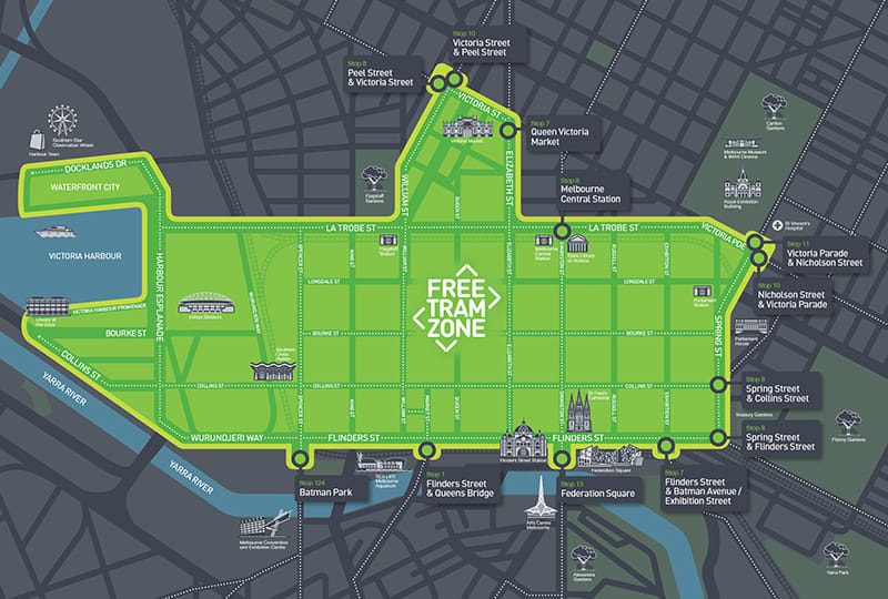 Less is not more: Why free trams are not our friend