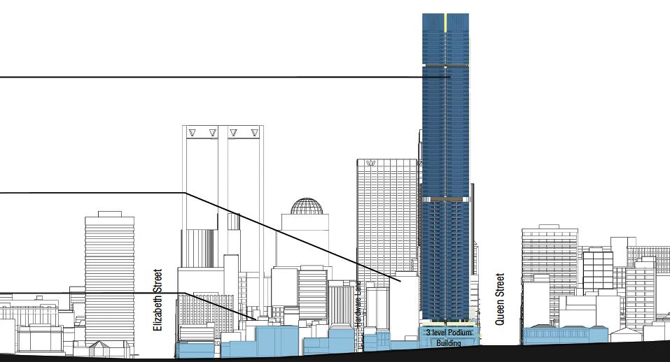 Planning Application: 280 Queen Street, Melbourne