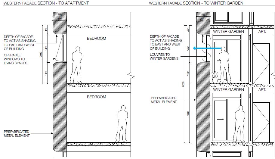 ROTHELOWMAN's solid link skyscraper: 140 King Street, Melbourne