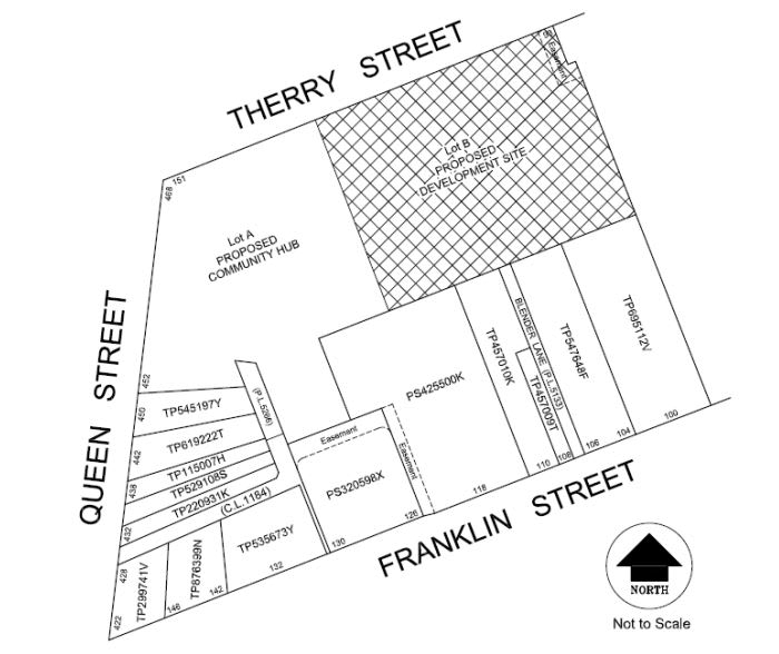 The Queen Victoria Market Renewal Project: The Case for