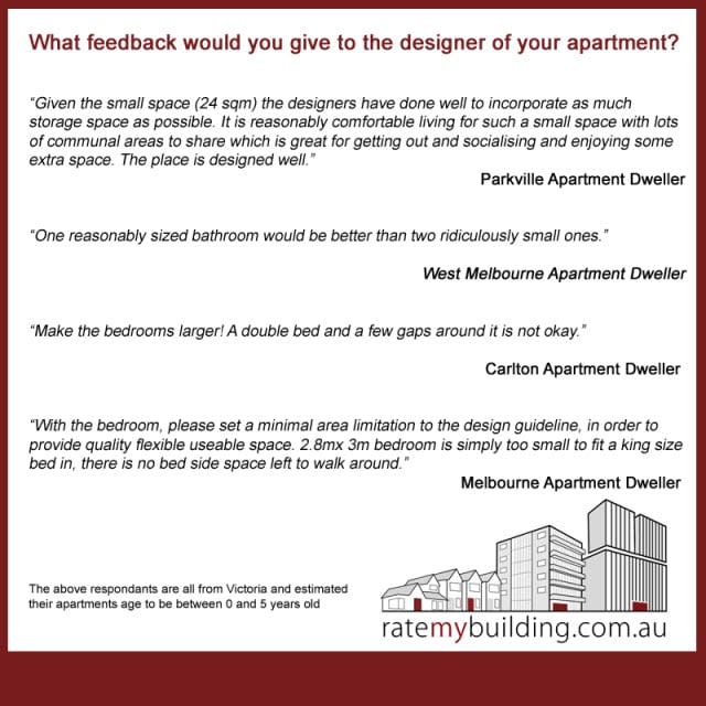 Victoria's Push for Better Apartments (Part 2)