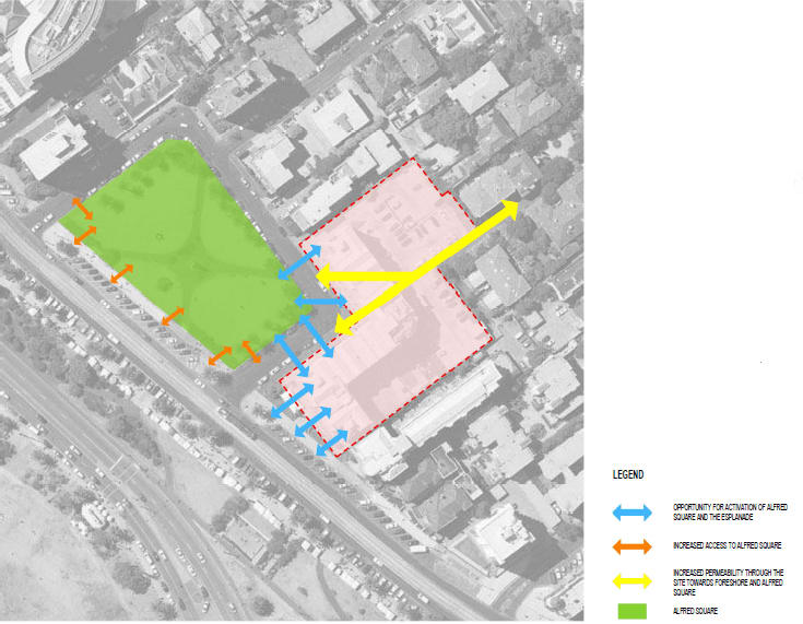 A new beginning for St Kilda's Novotel?