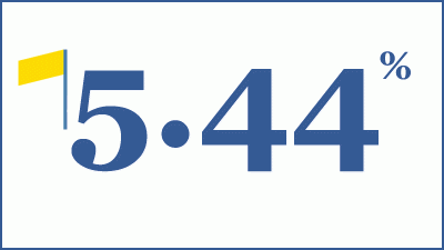 Lowest rate home loan offerings from 5.44%: Fixed and variable as of August 27