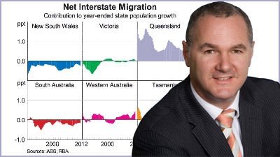 Housing demand on the rise as population growth at highest rate in three years: Tim Lawless