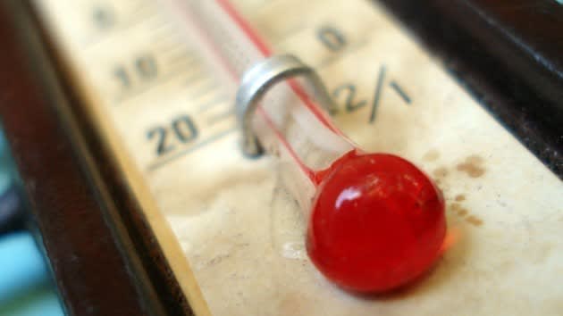 The current method of gauging the strength of the market is both flawed and lazy