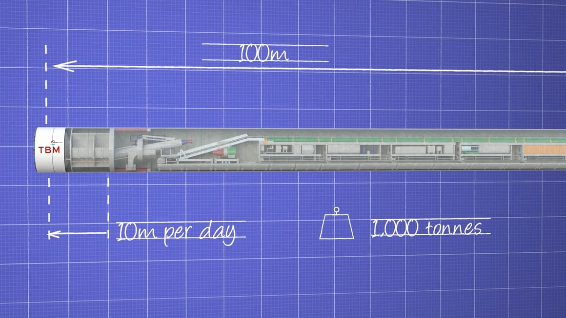 Three consortia shortlisted to build largest component of the Melbourne Metro Rail project