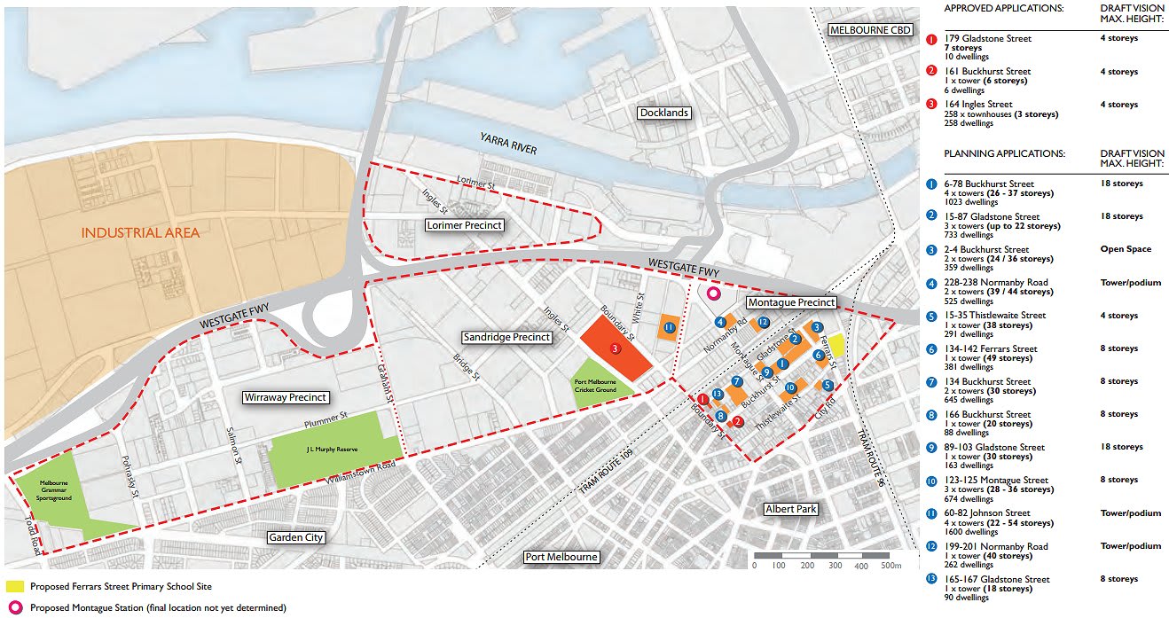 All Fishermans Bend proposals headed for mass approval?