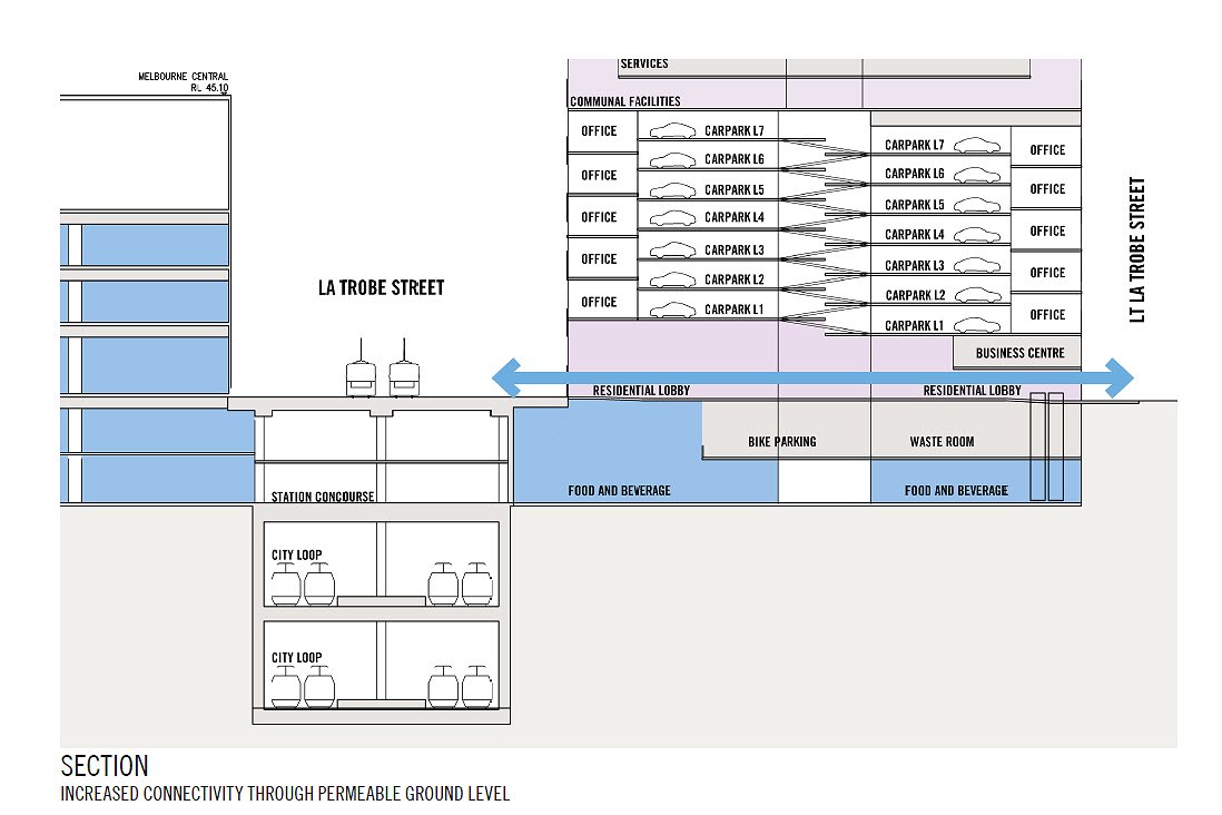 The Answer > 224 - 252 La Trobe Street, Melbourne