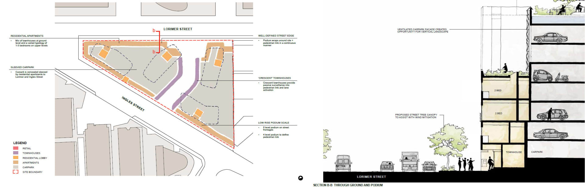 Planning Application > 850-858 Lorimer Street