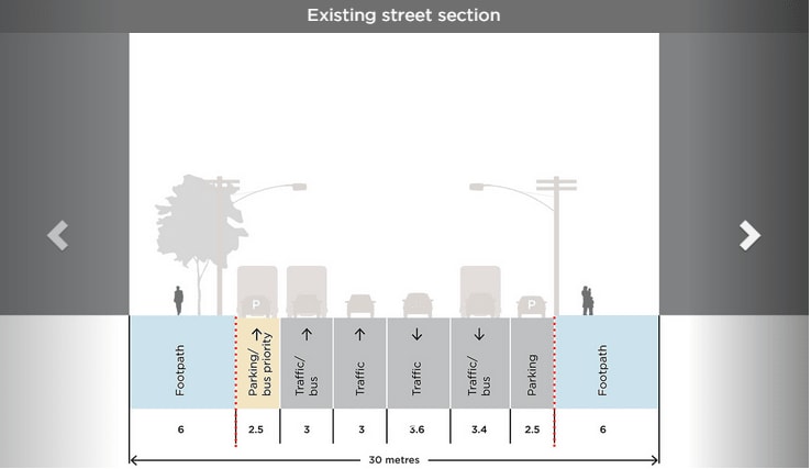 City of Melbourne releases draft City Road master plan