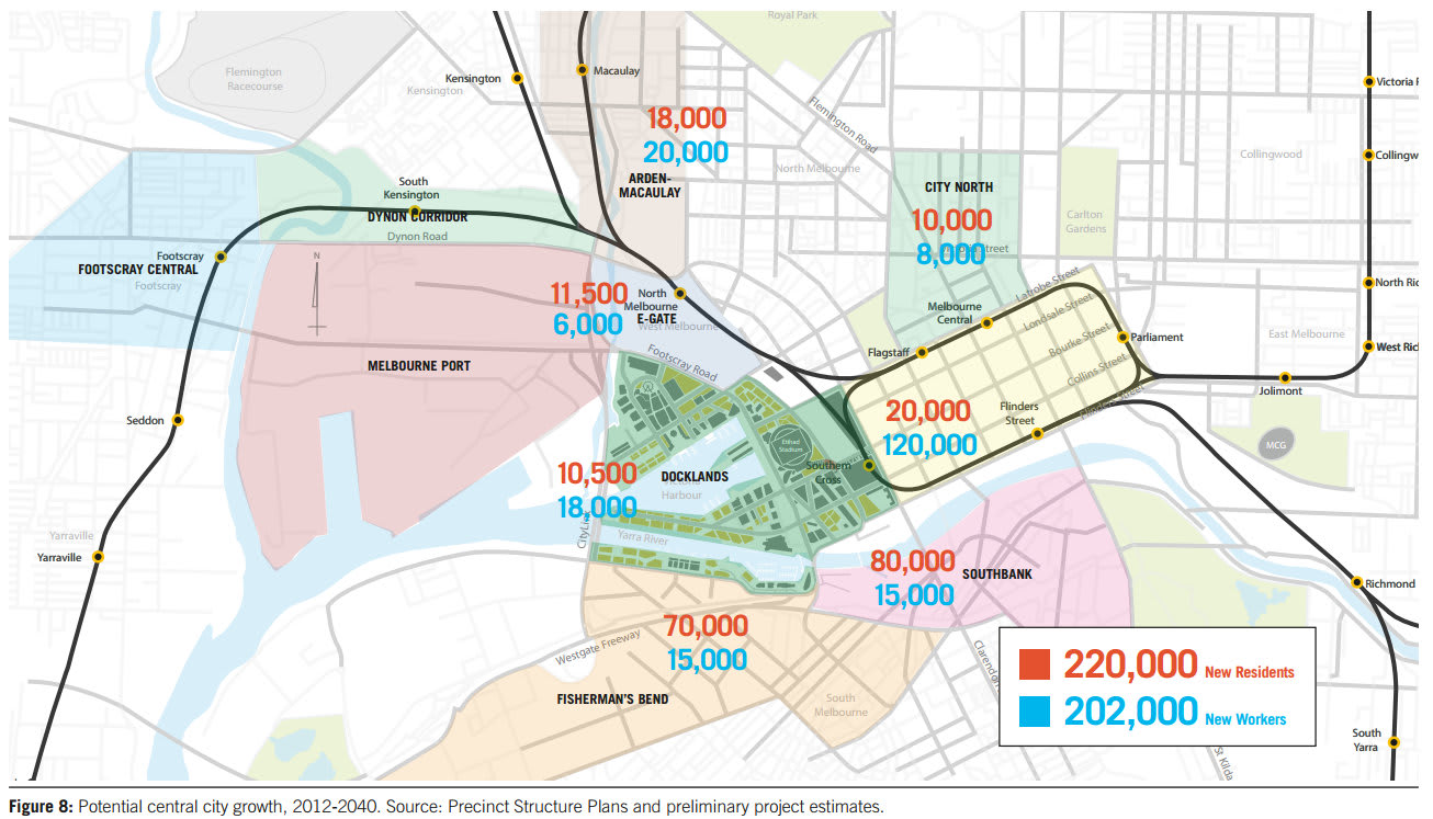 The Access Docklands transport strategy