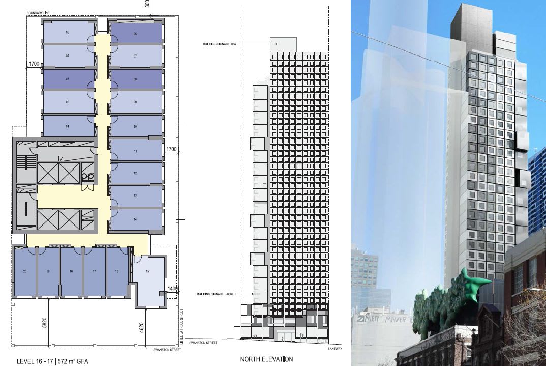 Exploring the expected new benchmark for student living