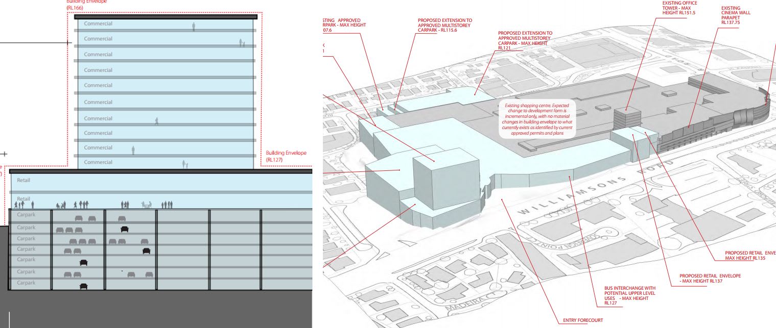 Westfield Doncaster seeks further expansion, but can it better interact with its surrounds?