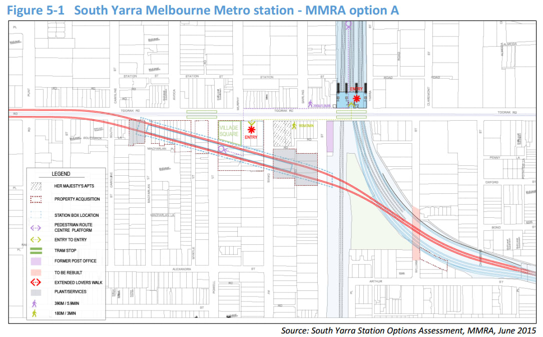 The South Yarra station circus: old and new hoops to jump through