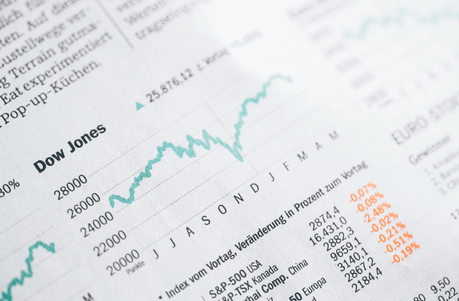 How much should you spend on your first house in 2020?