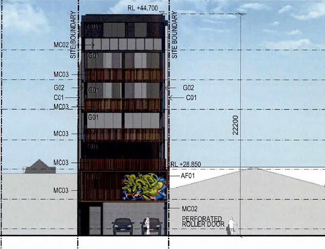 FITZROY + FITZROY NORTH | 3065 + 3068 | Projects