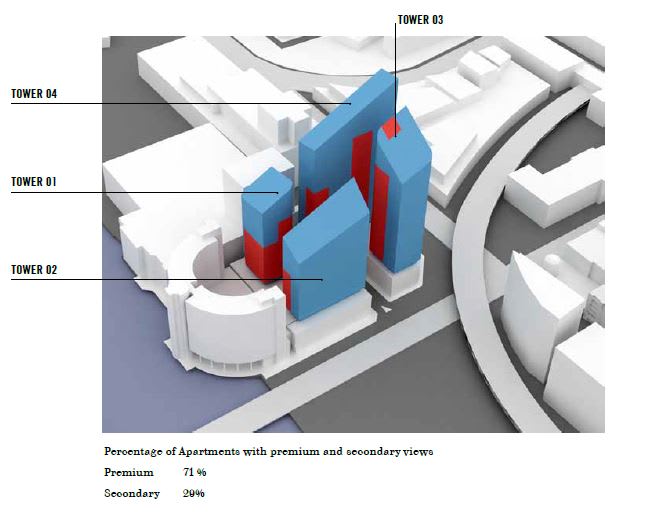 Planning Application > 7-23 Spencer Street, Melbourne